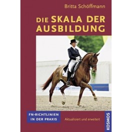 Die Skala der Ausbildung